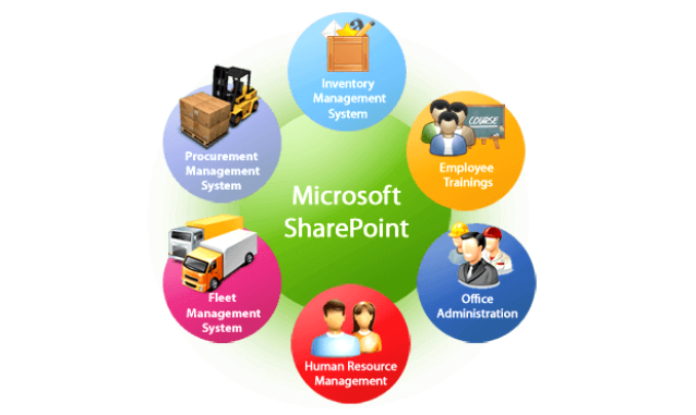 Expertos en Desarrollo SharePoint